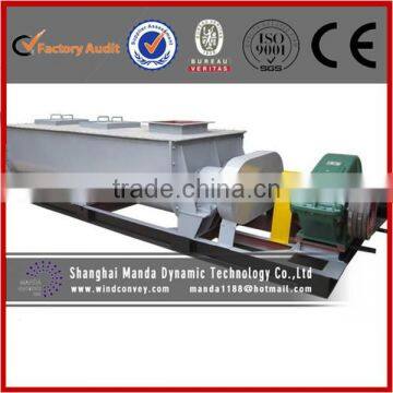 SZJ80 Dual Axle Humidification Agitator Made In China