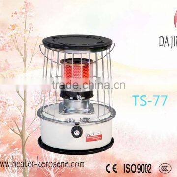 Portable home kerosene heaters