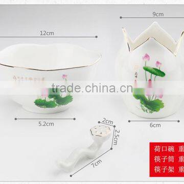 best selling products