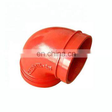 FM Approved ANSI 3'' Ductile Cast Iron Grooved Fittings End Cap Price photo-4