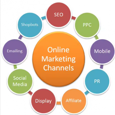 Buy Human Resource Management System | HRMS Software Development And Design With Customized Function Available photo-3