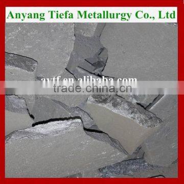 FeSi alloy/ silicon iron inoculants supplier from China