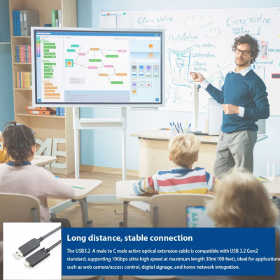 USB3.2 Fiber Optic AM to Type-C AOC-Active Optical Cable photo-2