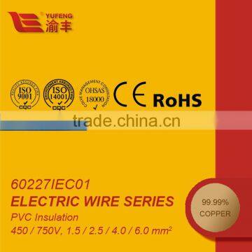 halogen free and low smoke housing wire