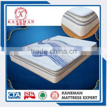 Royal luxury bedroom furniture memory foam pocket spring mattress