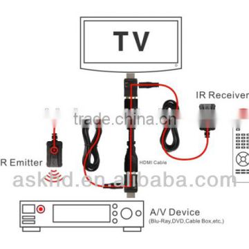 IR extender Extender Build-in LED Remote IR Extender