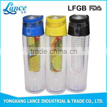 Wholesale School Students infusion bottle