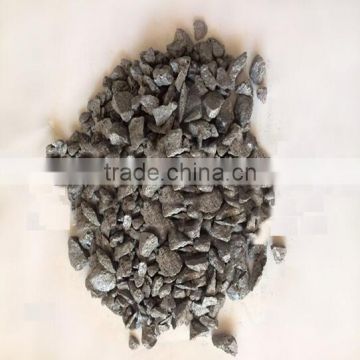 Iron silicon slag for casting iron