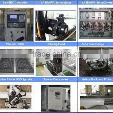 Jinan Sange Cnc Router Machine Woodworking Machinery ATC Wood Router CNC photo-6