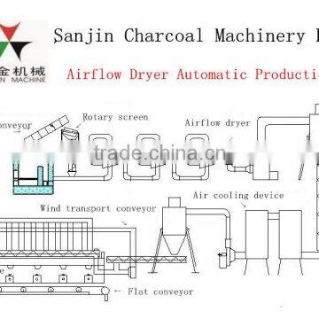 Hot Airflow Sawdust Pipe Dryer photo-3