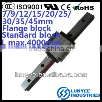 Low price CNC linear guide rail