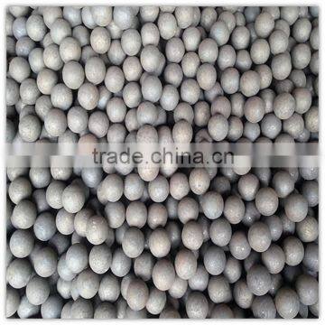 The Production Line Of forged steel grinding media ball