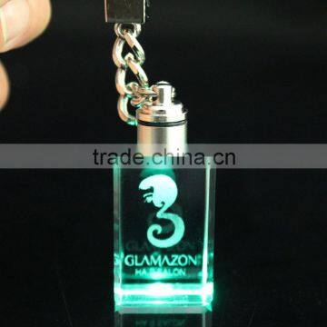 2016 Cheap Custom Car Key Chain & Keyring China photo-5