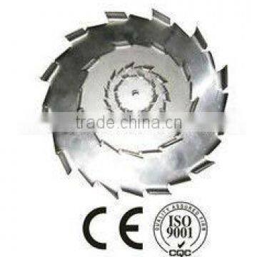 Sawtooth dispersing disc for mixing,be used in Triple roll mill