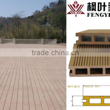 Wood Plastic WPCoutdoor Decking