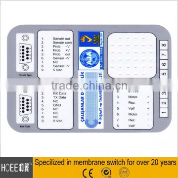 Top Quality Custom DIY Keypad Switch Stiker Manifacturing