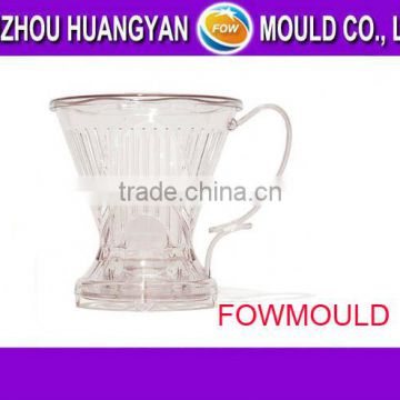 plastic coffe dripper mold supplier