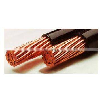 China Golden Supplier Enameled Copper Wire Price / Copper Wire Price per Meter / 22 Gauge Copper Wire photo-3