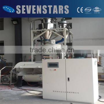 SRL-Z Series Zhangjiagang Sevenstars High Speed CE Certificate Plastic Mixer Machine photo-4