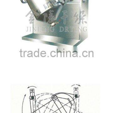 SYH High Effiency Powder Mixer/ Powder Mixing Machine