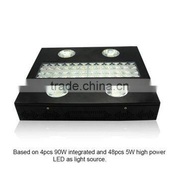 WIFI Control COB 5W Chips Led Grow Light for Greenhouse photo-2