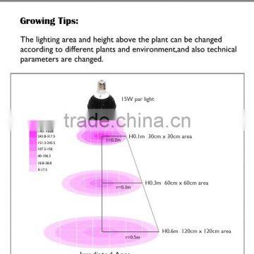 Led Grow Lights, 15W Plant Lights E27 Growing Bulbs 3 Wavelengths Tailored Led Grow Lamps For Garden Greenhouse, Hydroponic and photo-5
