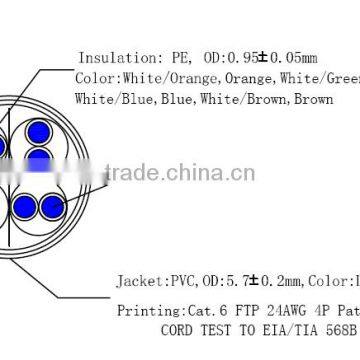 Outdoor Shielded Cat6 Cable photo-4