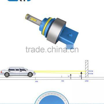 9007with High Integration of the LED Lamps, 9007 LED Headlight System is Light, 9007headlamps photo-5