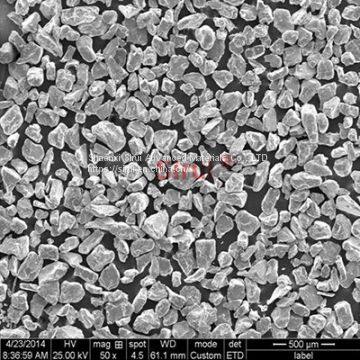 High Purity And Low Gas Chromium Powder