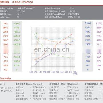 12 Volt Hydraulic Pump Motor With Carbon Brush photo-6