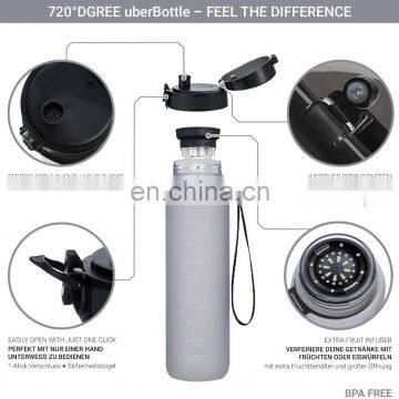 Harbour Custom Logo BPA Free Eco Friendly Gym Sport Water Bottle photo-6