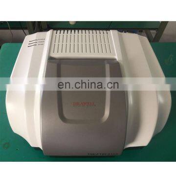 DW-FTIR-510A/520A FT-IR Spectrophotometer Price photo-5