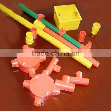 PVC material,pvc injection material(UL,ASTM-1784)