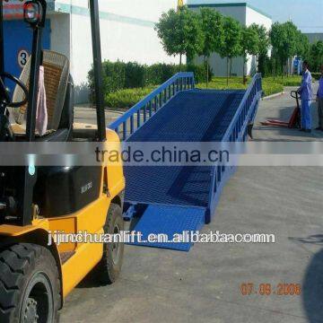 mobile loading ramps for trucks