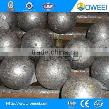 Best selling grinding balls supplier