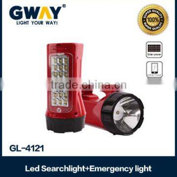 1W LED+21pcs of 2835SMD protable smd led emergency Multifunctional searchlight