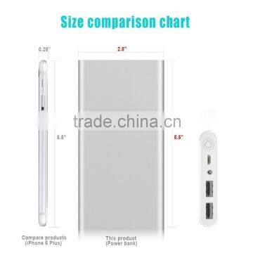 12000mah multifunction mobile power bank for iphone