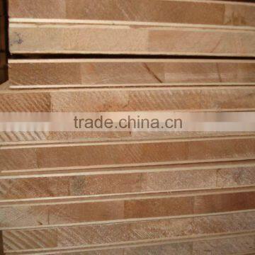 Famous brand battenboard from professional China factory