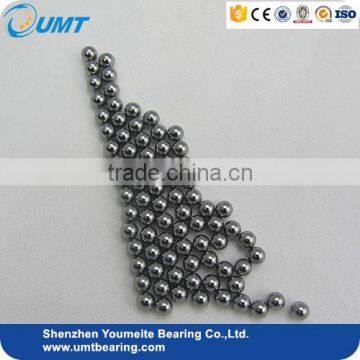 Stable Performance Steel Ball 1.45mm for Ball Bearing