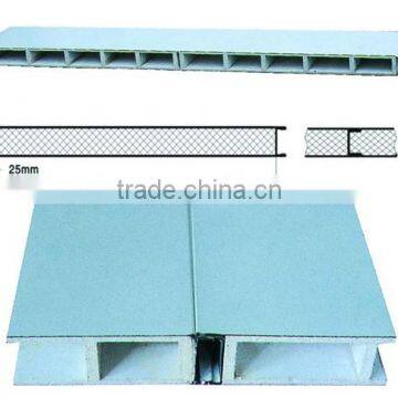 magnesium sandwich panel