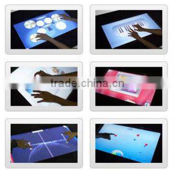 SAW, Infrared, Capacitive Multi Touch 32" Touch Screen Panel Kits photo-4