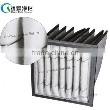 Aluminum Frame Activated Carbon Air filters