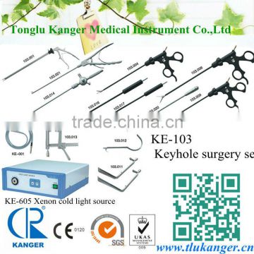 Keyhole surgical instruments