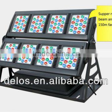 5 degree angle high power LED flood light perfect for cable-stayed bridge