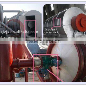 Hot seller most profitable waste plastic/ tyre pyrolysis plant