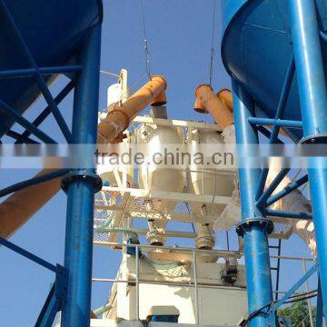 LSY Series Screw Conveyor photo-4