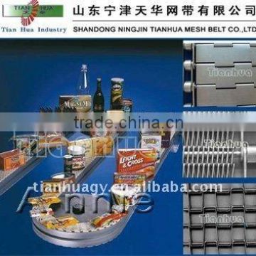 wire conveyor belt