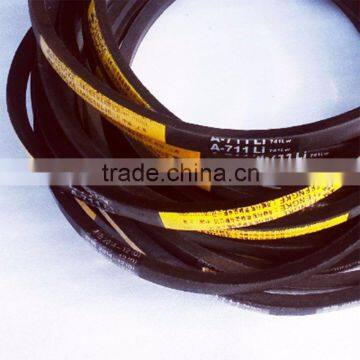 Classical Wrapped V Belts photo-4