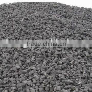 Metallurgical Coke /10-20mm