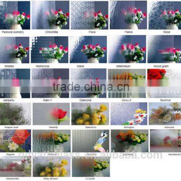 3mm, 3.5mm, 4mm, 5mm, 6mm and 8mm Diamond, Flora, Karatachi, Millennium, Mistlite, Nashiji Pattern Glass